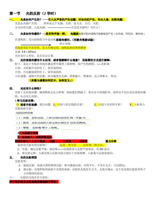 初中物理光学课件 (知识点全)