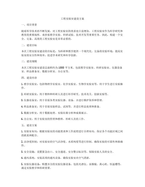 工程实验室建设方案