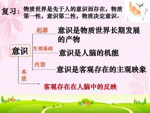 意识来源于客观事物