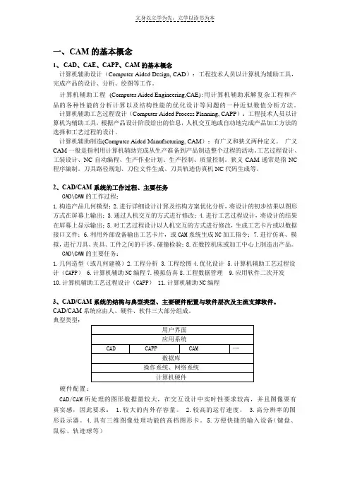 CADCAM复习资料