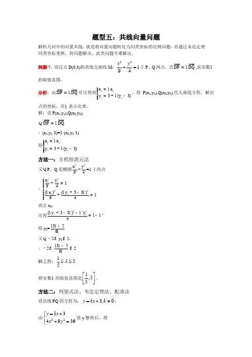 高考圆锥曲线题型之共线向量问题