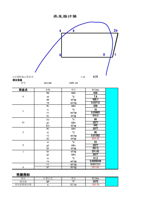 空调蒸发器系统设计(完全表格)