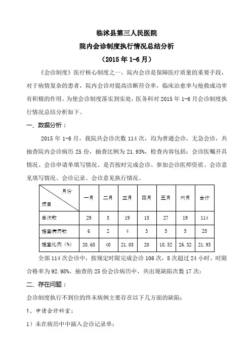 院内会诊执行检查总结