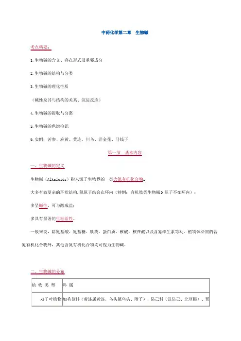 中药化学生物碱讲义