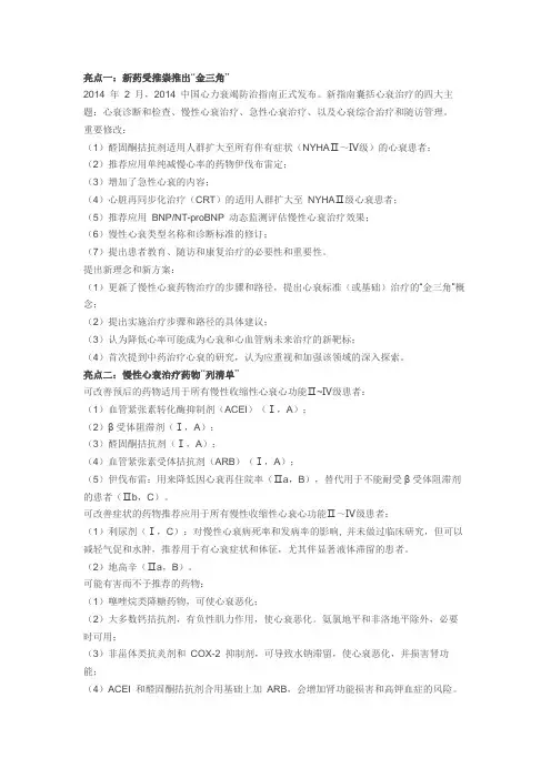 2014年心力衰竭亮点