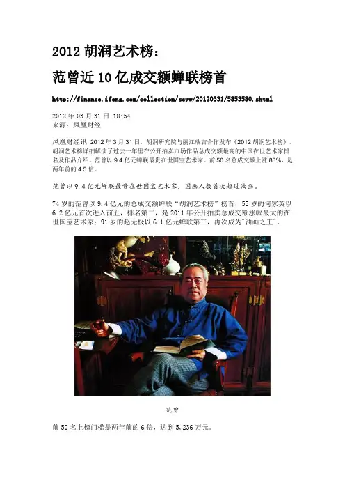 2012胡润艺术榜