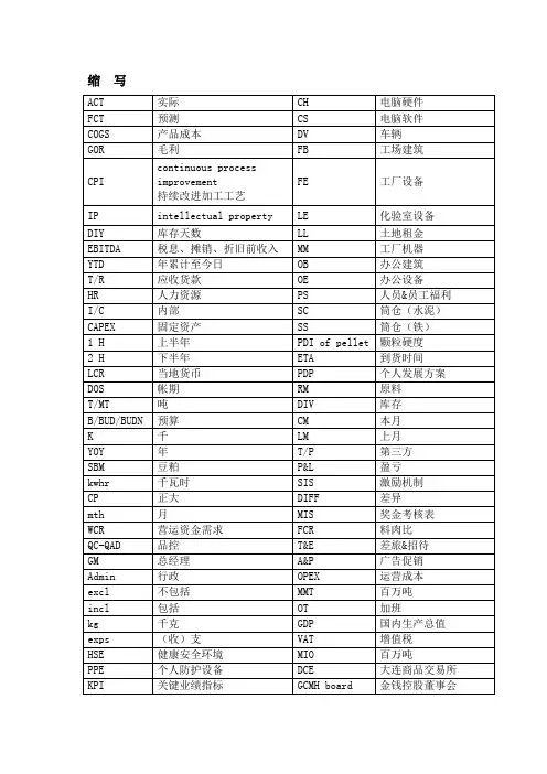 商贸财务英文缩写