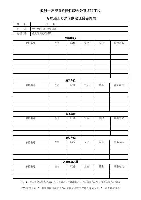 专项施工方案专家论证会签到表论证报告论证审批表样本