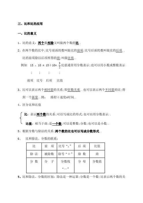 六年级比和比的应用知识点及相关应用