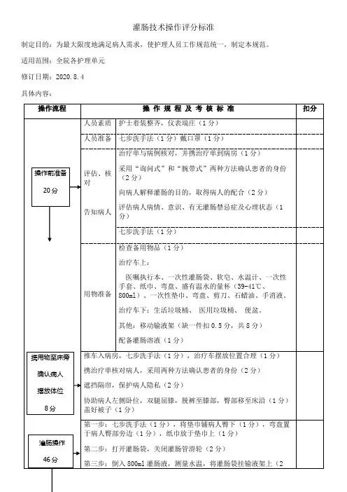 灌肠技术操作评分标准