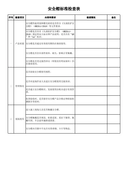 安全帽标准检查表(新版)