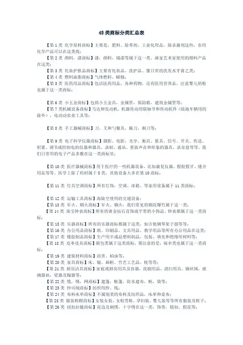 商标45类分类汇总表