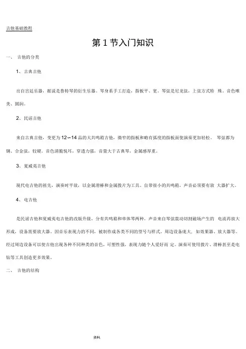 吉他入门及各调音阶图