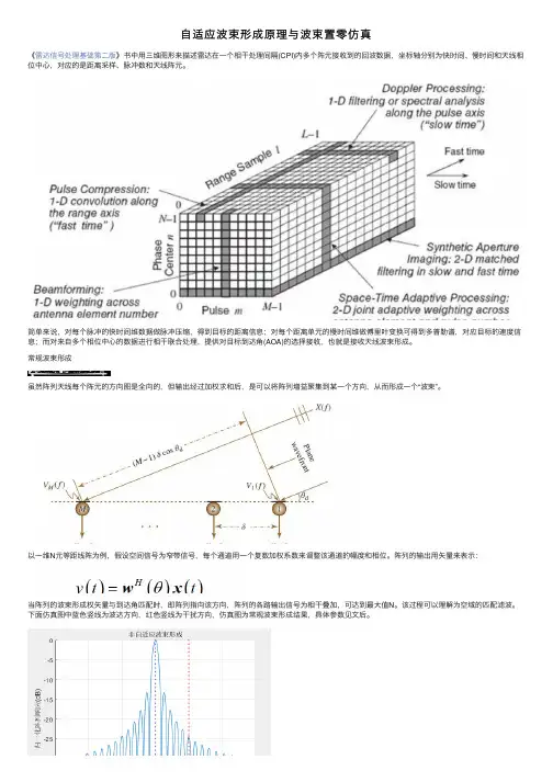 自适应波束形成原理与波束置零仿真