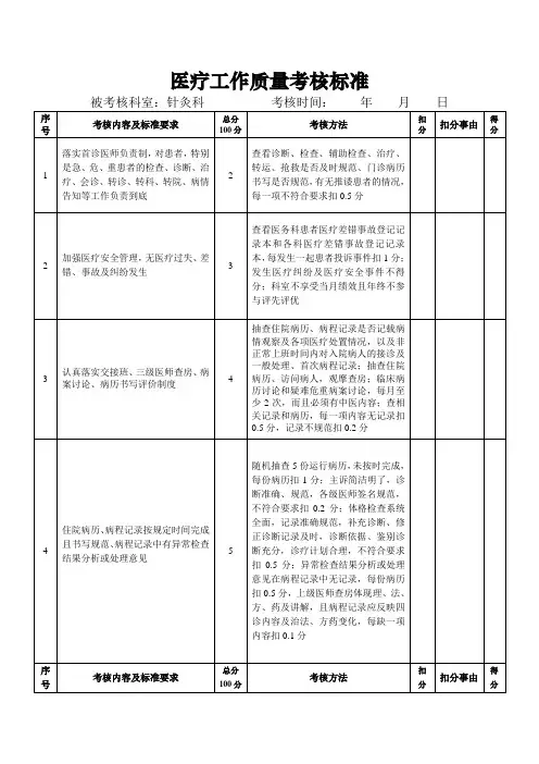 5针灸科考核标准