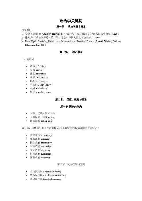 政治学关键词