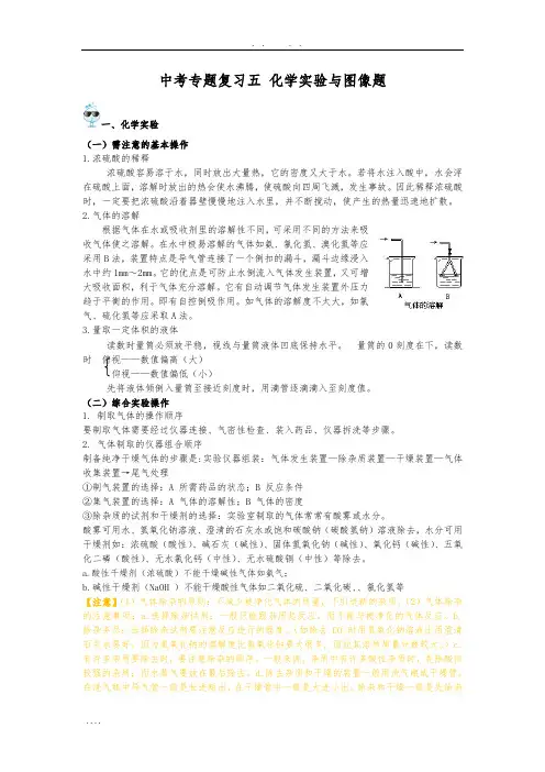 中考专题复习五-化学实验与图像题