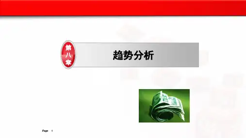 第八章 趋势分析《证券投资分析》ppt课件