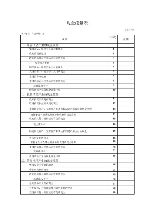现金流量表word版格式