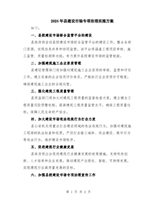 2024年县建设市场专项治理实施方案
