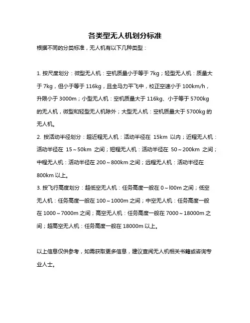 各类型无人机划分标准