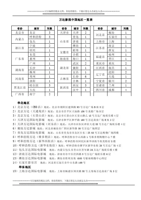 万达影院中国一览表