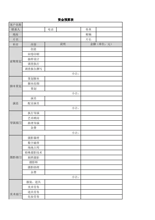 短片拍摄资金预算表