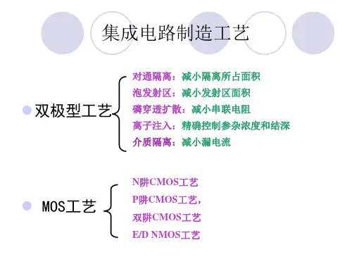 微电子工艺