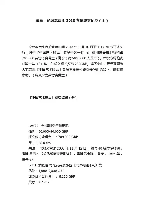 最新：伦敦苏富比2018春拍成交记录（全）