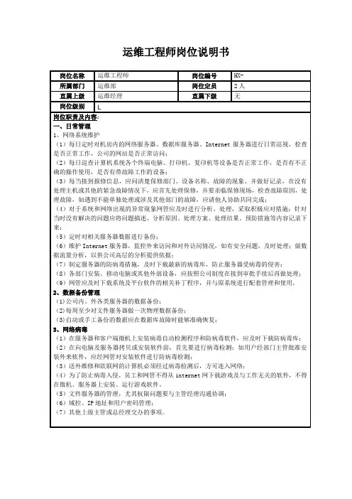 运维岗位说明书