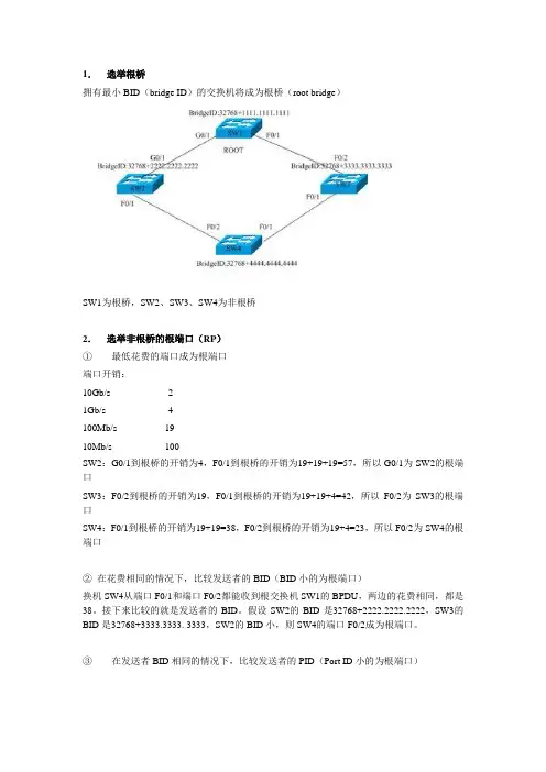STP(生成树协议)的选举过程