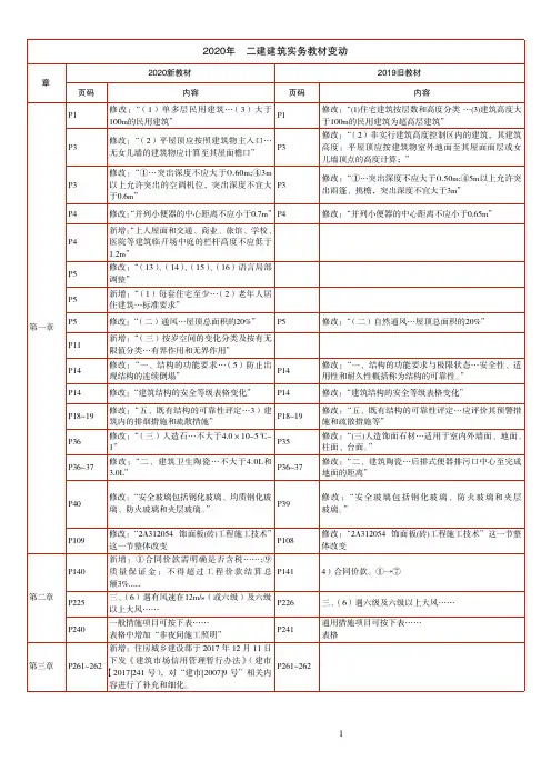 2020二建《建筑实务》教材变动说明