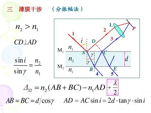 薄膜干涉牛顿环