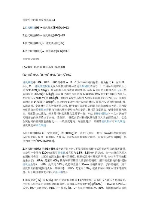 硬度单位的转换