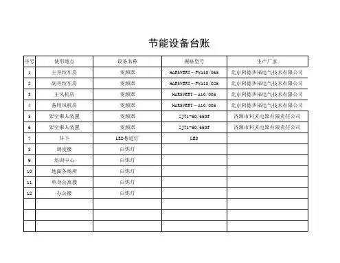节能使用台账