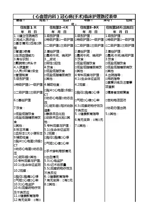 (心血管内科)冠心病(手术)临床护理路径表单