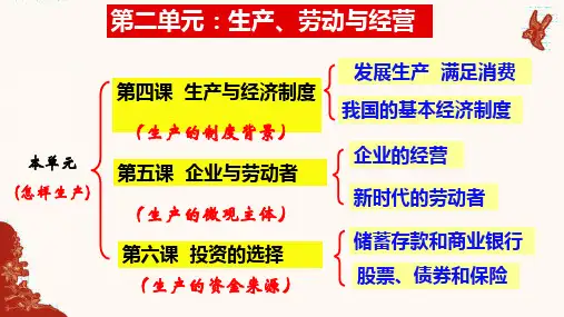 2023届高考政治一轮复习人教版必修一第四课生产与生产资料所有制