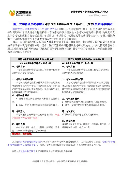 南开大学普通生物学综合考研大纲2018年与2019年对比一览表(生命科学学院)