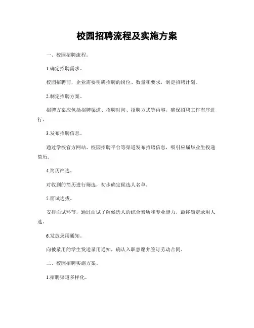 校园招聘流程及实施方案