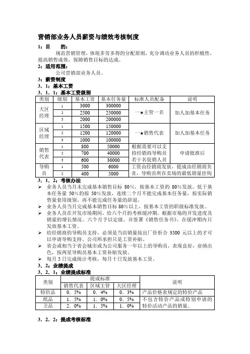 业务人员薪资制度与考核办法