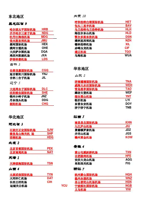 全国各大机场三字代码