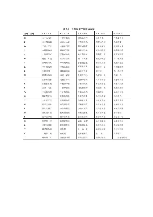 五笔字型二级简码汉字