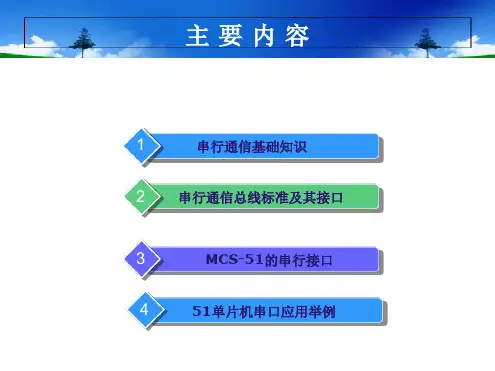 串口通信原理及操作流程PPT(共60张).ppt