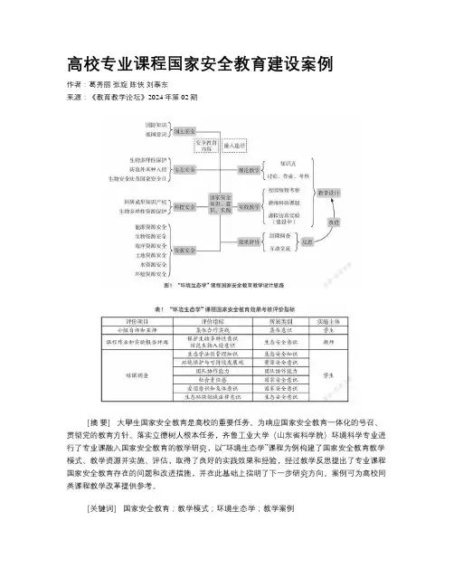 高校专业课程国家安全教育建设案例