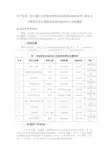 关于征求《长沙理工大学学位授权点合格评估指标体系》意见