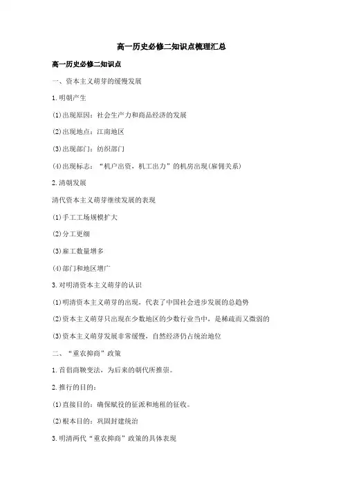 高一历史必修二知识点梳理汇总