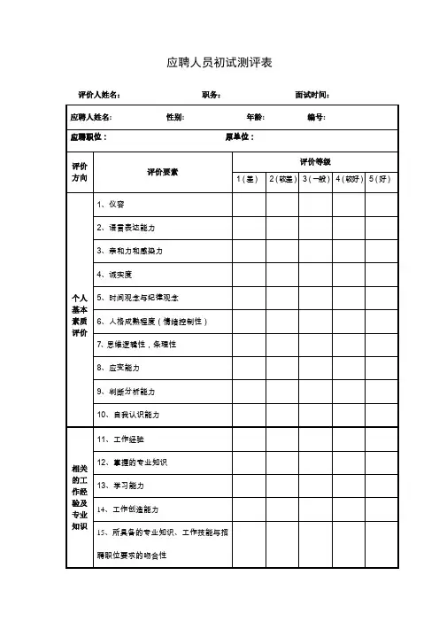 应聘人员初试复试测评表