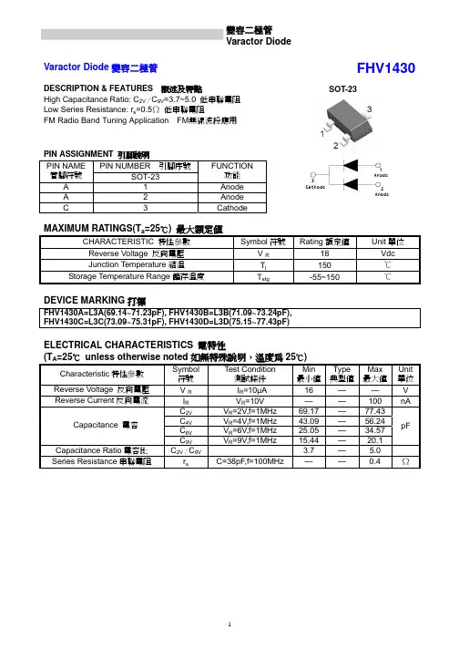 风华变容二极管FHV804、FHV1430