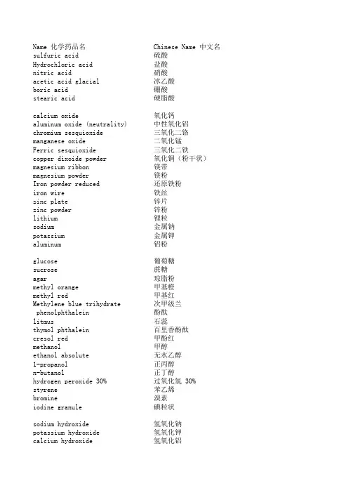 中学常用化学试剂中英文名对照表