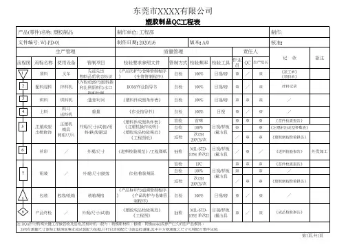 塑胶制品QC工程图